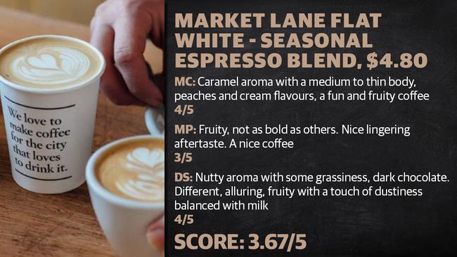 Market Lane flat white.