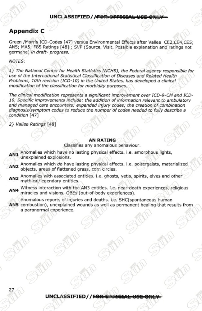 The files contain this classifications for various paranormal encounters.