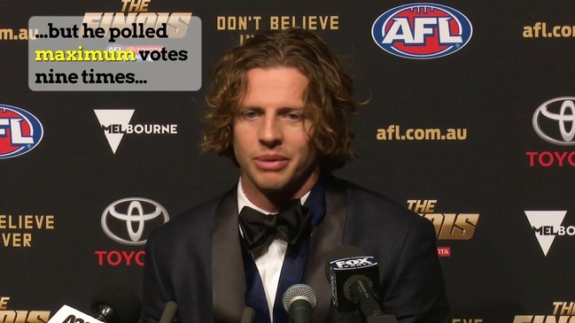 Nat Fyfe claims second AFL Brownlow Medal