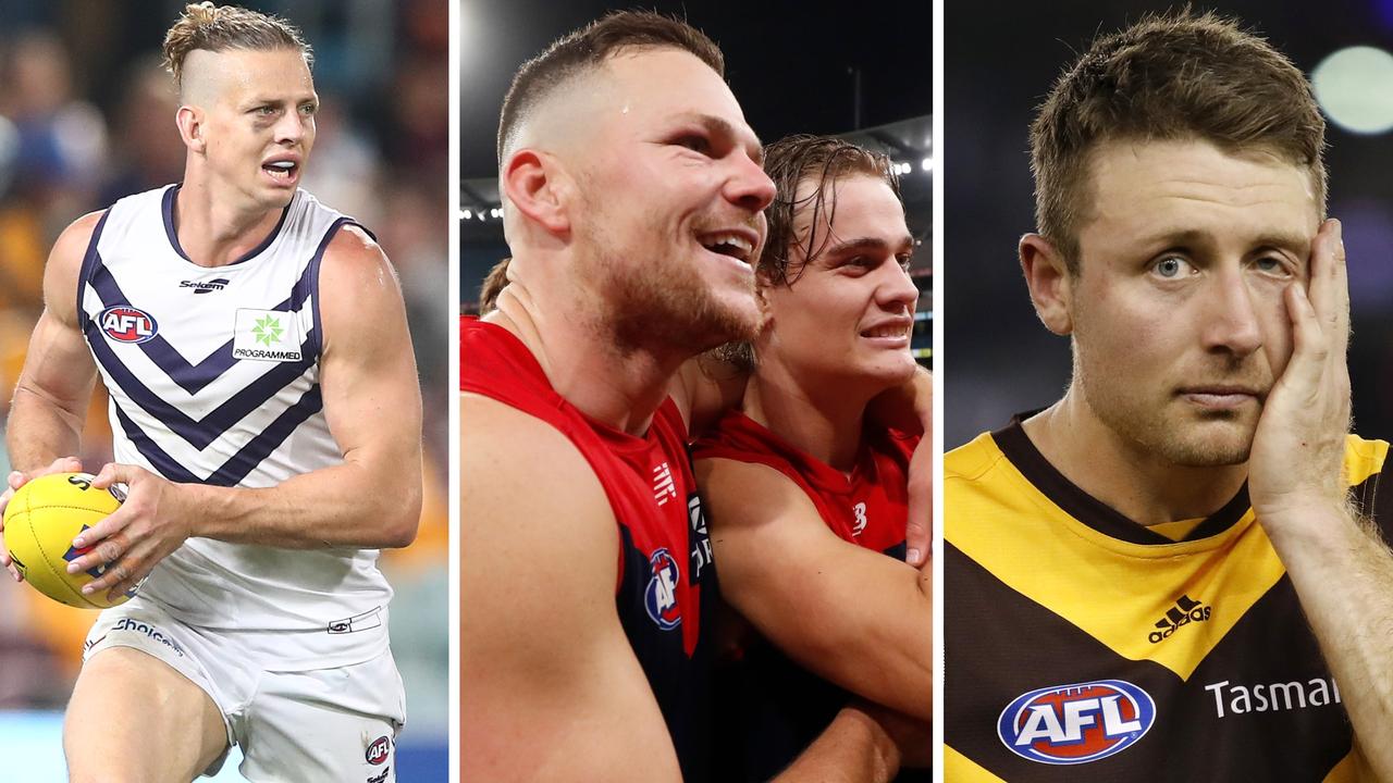 Foxfooty.com.au reveals every AFL club's biggest statistical change from 2020 to 2021.