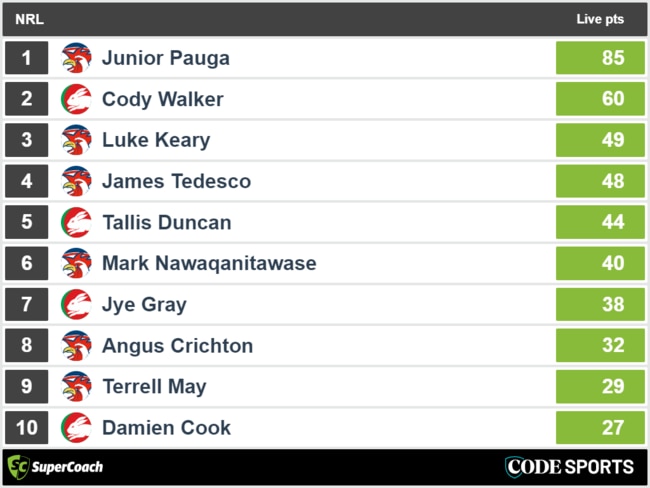 Rabbitohs vs Roosters - top SuperCoach haltime scores