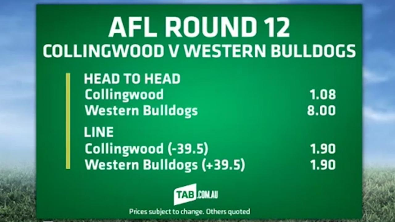 AFL Round 12 Preview – AFL News