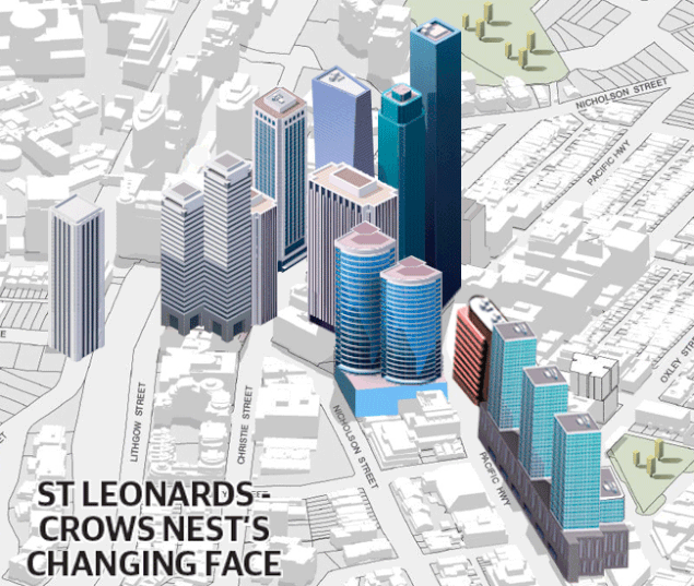 Our map outlines major building projects planned for St Leonards and Crows Nest.        Read on to learn more details of each.