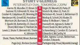 SANFL 2020 season Round 14 teams