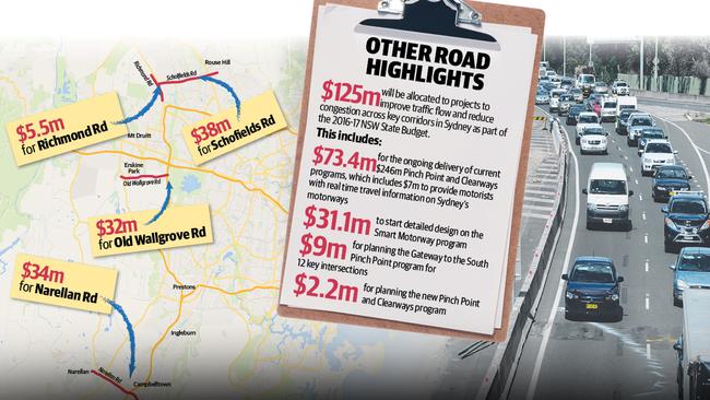 The plan to keep Sydney moving