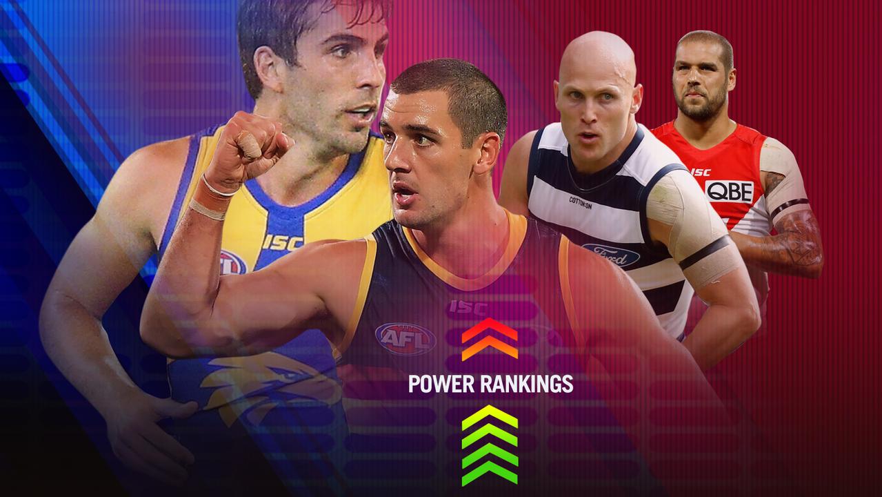 Round 6 AFL Power Rankings: Andrew Gaff, Taylor Walker, Gary Ablett and Lance Franklin.