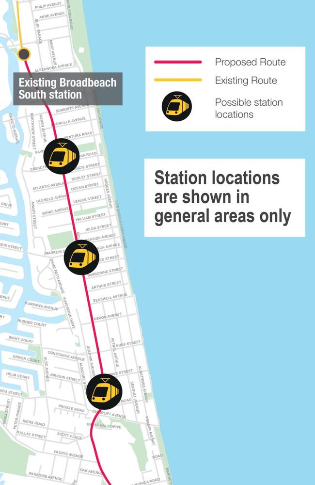 Possible stations - Broadbeach to Miami