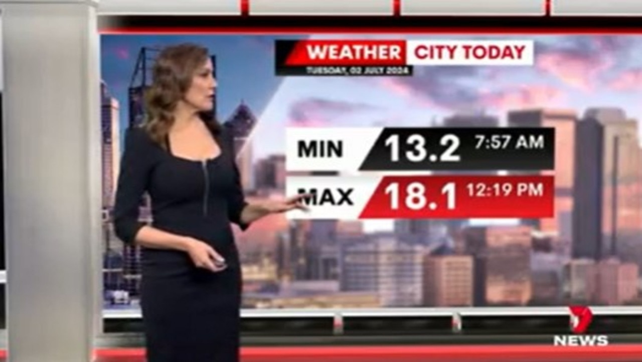 A Channel 7 weather presenter’s Samantha Jolly report sparked a debate on the use of temperature scales. Picture: 7News Perth