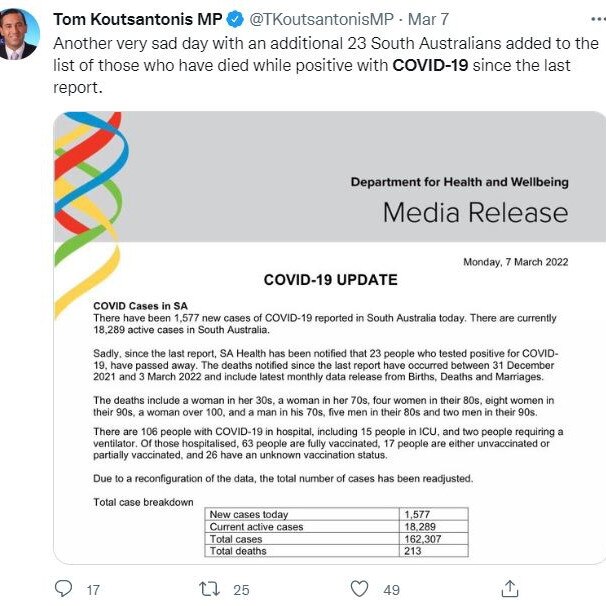 Tweet by Labor MP Tom Koutsantonis about Covid numbers in SA. Picture: Twitter,