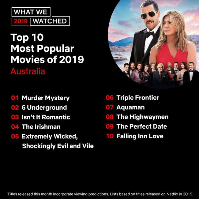 Good movies to on sale watch 2019 on netflix