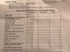 Parents 'disgusted' after school sends home 'puberty checklist'