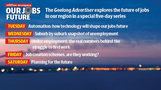 our-future-jobs-geelong-s-great-jobless-divide-devastating-says