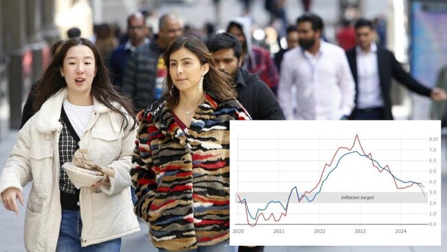 Interest rates are collapsing across the developed world – but Aussies are still paying through the teeth thanks to one huge mistake. Pictures: NewsWire/John Appleyard, Supplied