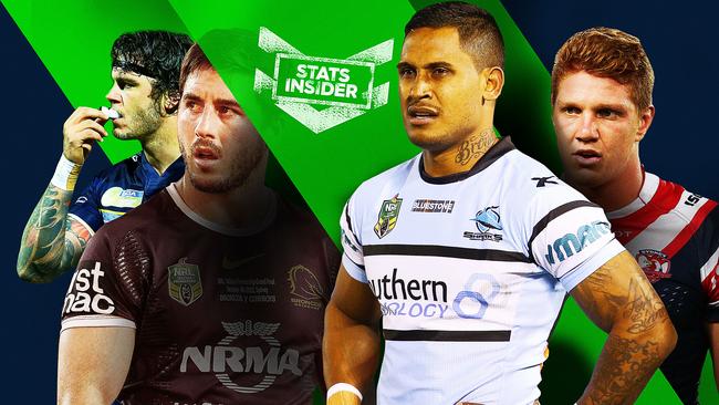 Stats Insider: Queensland Maroons by the numbers.