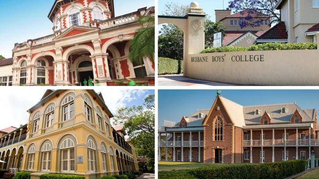 Qld private school fees