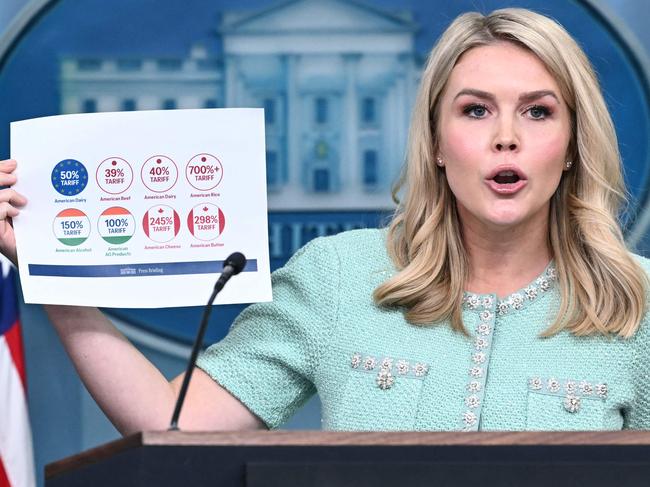 White House Press Secretary Karoline Leavitt holds up a piece of paper with information about tariff rates while speaking during the daily briefing in the Brady Briefing Room of the White House in Washington, DC, on March 11, 2025. (Photo by Mandel NGAN / AFP)