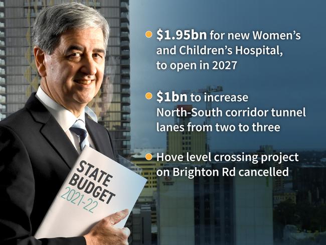 Artwork: Lucas, with state budget 2021 dot points