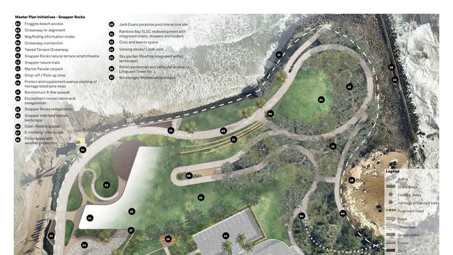 Plans for the Rainbow Bay and Snapper Rocks precinct masterplan. Photo: Supplied