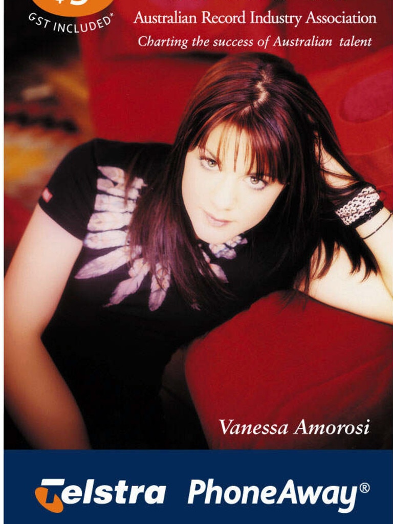 Vanessa Amorosi Why she really disappeared and her new