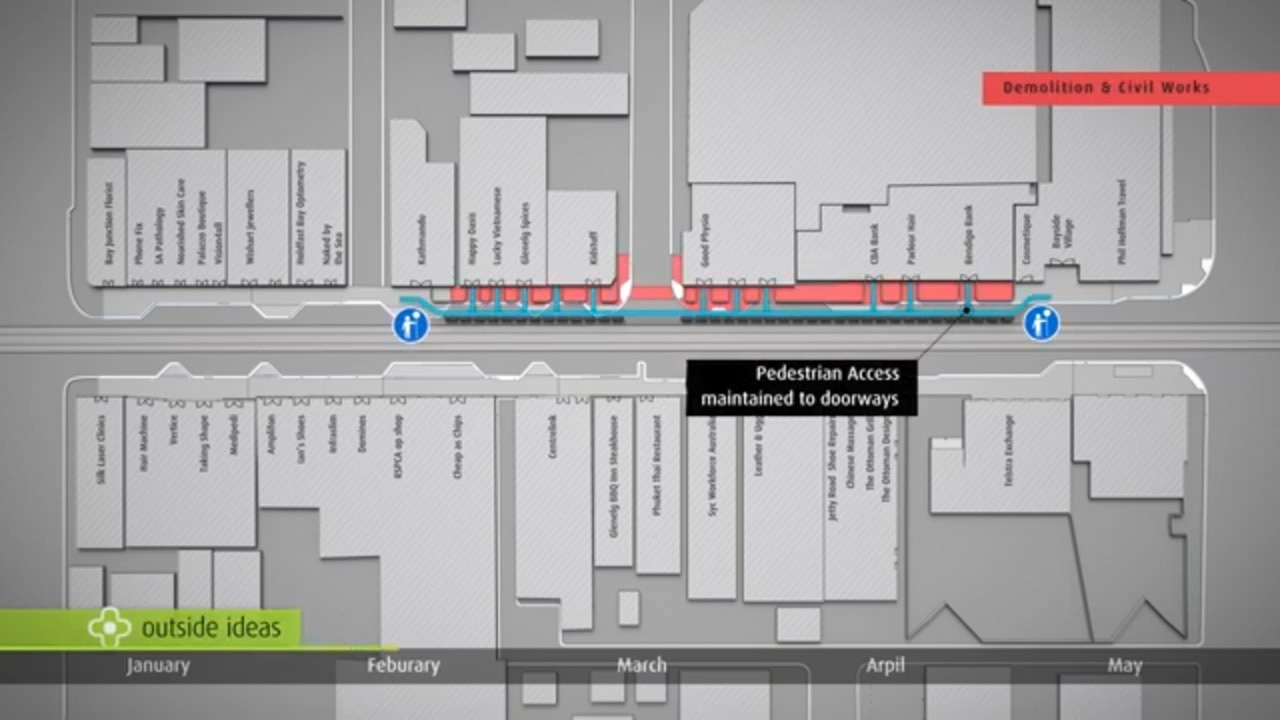 Construction starts on Jetty Rd upgrade