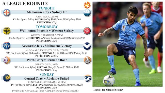 The fixtures for this weeks aleague