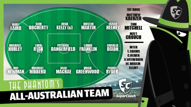 The Phantom's 2017 All-Australian team