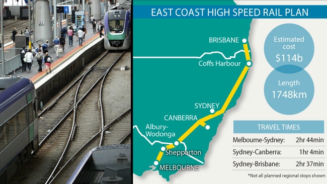 Melbourne to Sydney in under three hours according to study on