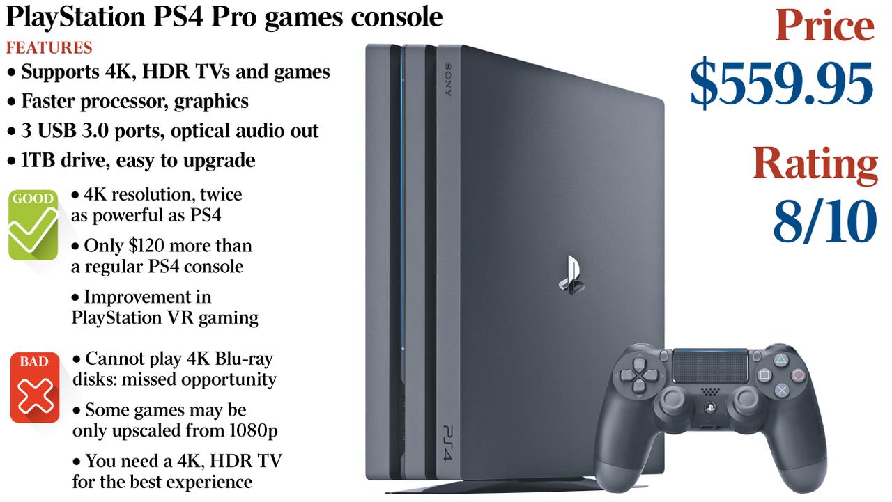 Ps4 pro must have 2024 games