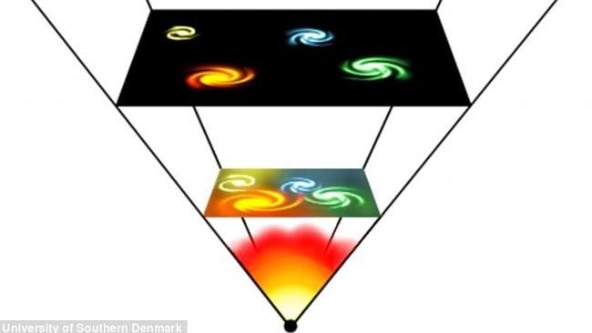 An illustration to show the theory where all particles in the universe will become extremely heavy and squeezed into a tiny b...