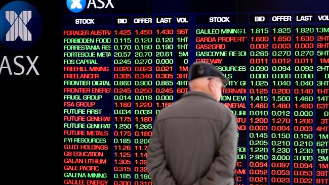 The Aussie sharemarket dropped again on Wednesday following disappointing results out of a big four bank. Picture: NewsWire / Jeremy Piper