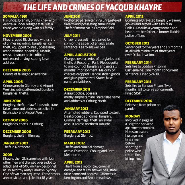 The life and crimes of Yacqub Khayre