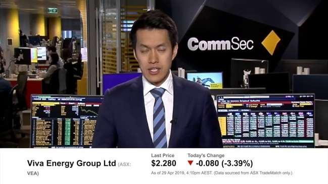 CommSec: Market Close 29 April 19- Local shares post first loss in over a week