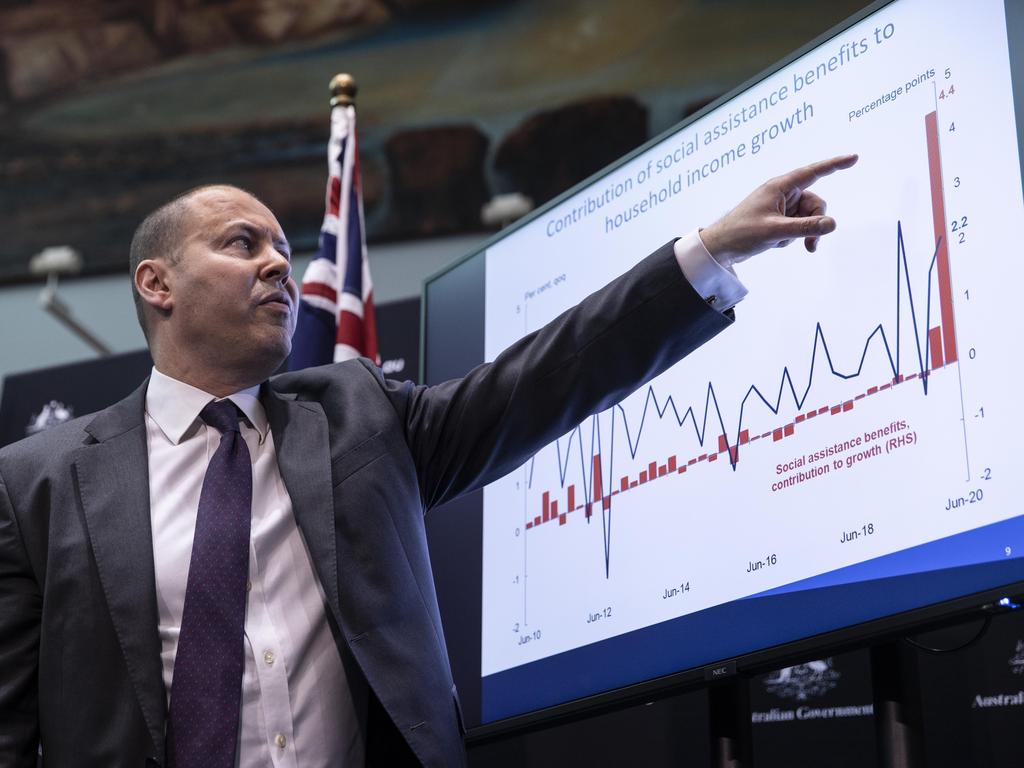 Treasurer Josh Frydenberg delivers the grim news in Canberra. Picture: NCA NewsWire/Gary Ramage