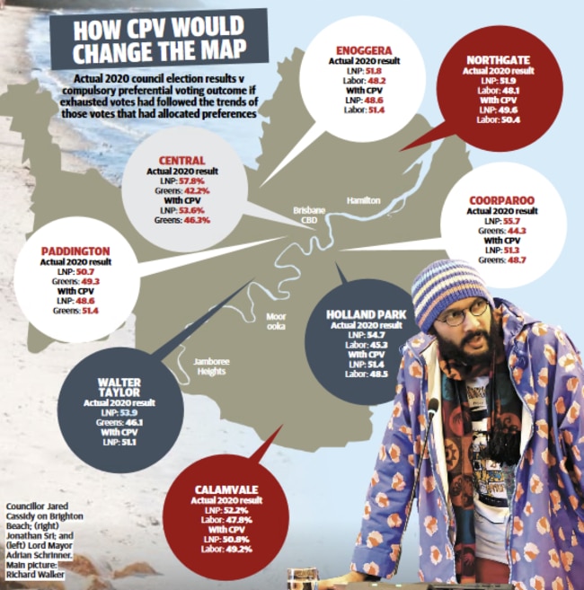 Brisbane’s council elections would have very different results under a CPV system.