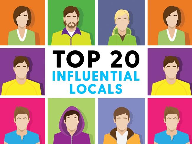 The Mosman Daily's top 20 most influential people revealed.