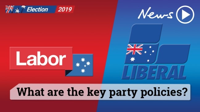 Federal Election 2019: Labor vs. Liberal | What are the key party policies