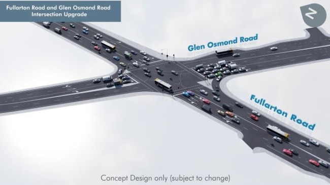 A concept of the finished intersection.