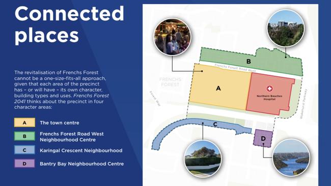 Proposed new Frenchs Forest town centre proposal. Picture: NSW Government