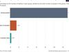 Graph that proves Covid booster shots work