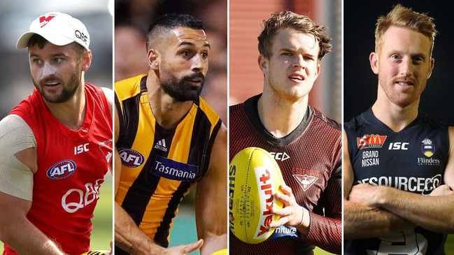 Revealed: Local footy’s top 20 signings this off-season