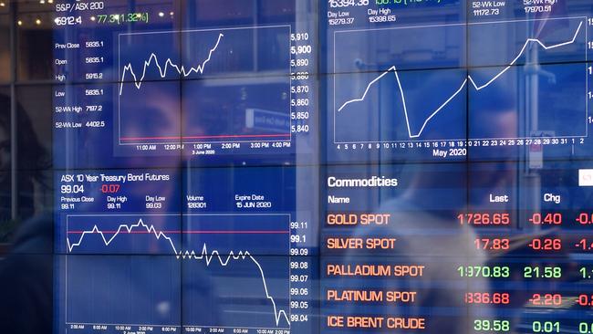 The ASX is expected to slide amid investor concerns over the coronavirus pandemic and rising tensions with China. Picture: AAP