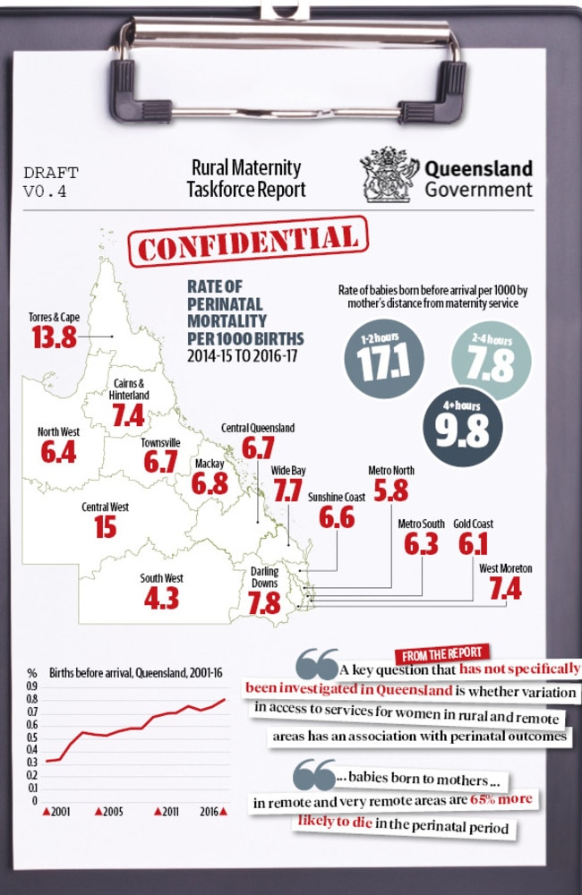 Newborn babies are dying at a higher rate in regional and remote Queensland