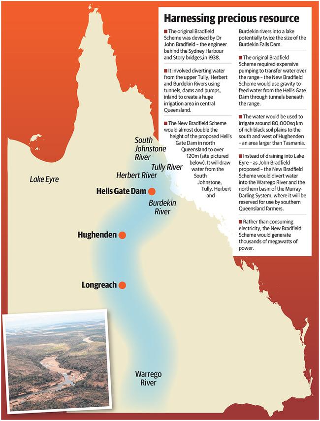 LNP's plan to drought-proof state