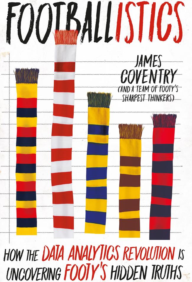 The cover of new book titled <i>'Footballistics</i>' which looks at the data revolution in Australian rules football. Picture: Supplied.