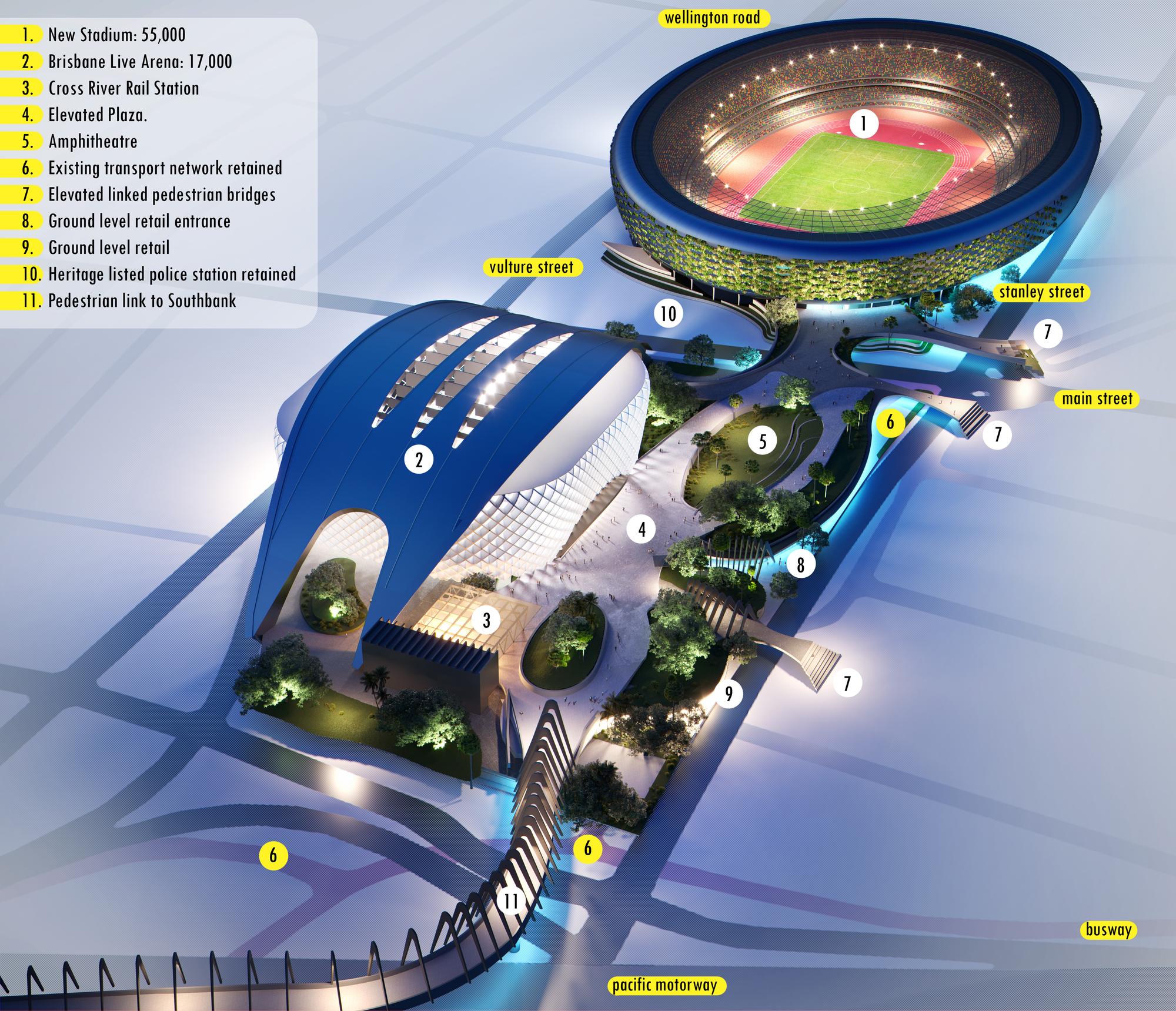 HAL Architects’ proposed Gabba Olympic precinct