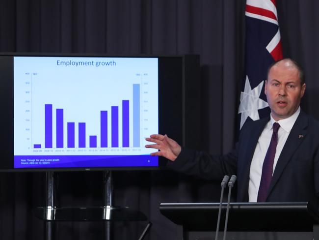 Treasurer Josh Frydenberg and Finance Minister Mathias Cormann holding a press conference to release the mid-year economic and fiscal outlook (MYEFO) at Parliament House in Canberra. Picture Kym Smith