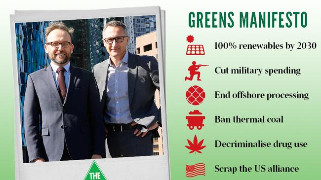 The Greens Manifesto. Inset: Adam Bandt and Richard Di Natale.