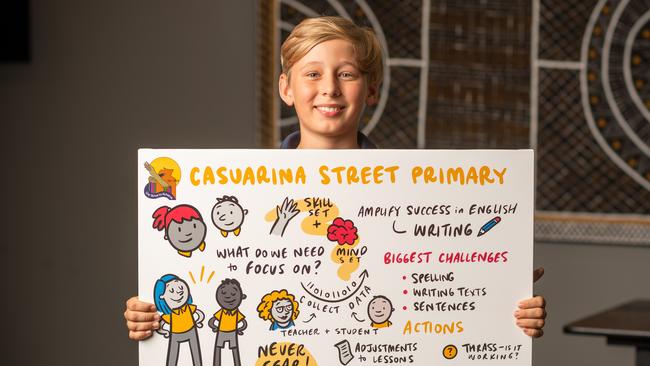 Casuarina Street Primary School, William Stewart, 11, prepares to present his schools ideas to the Minister for Education Lauren Moss at the Northern Territory Learning Commission, Hilton Hotel, Darwin. Picture: Che Chorley