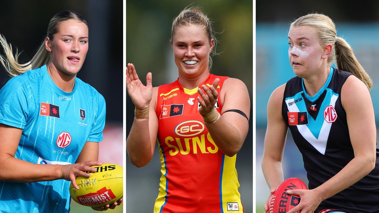 This year's 44-person squad for AFLW 22Under22 side has been revealed.