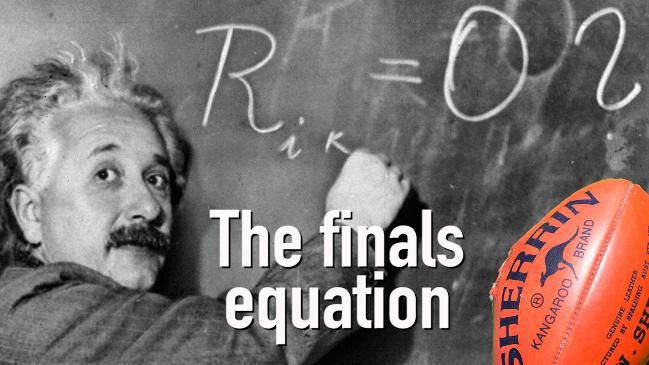 The finals equation